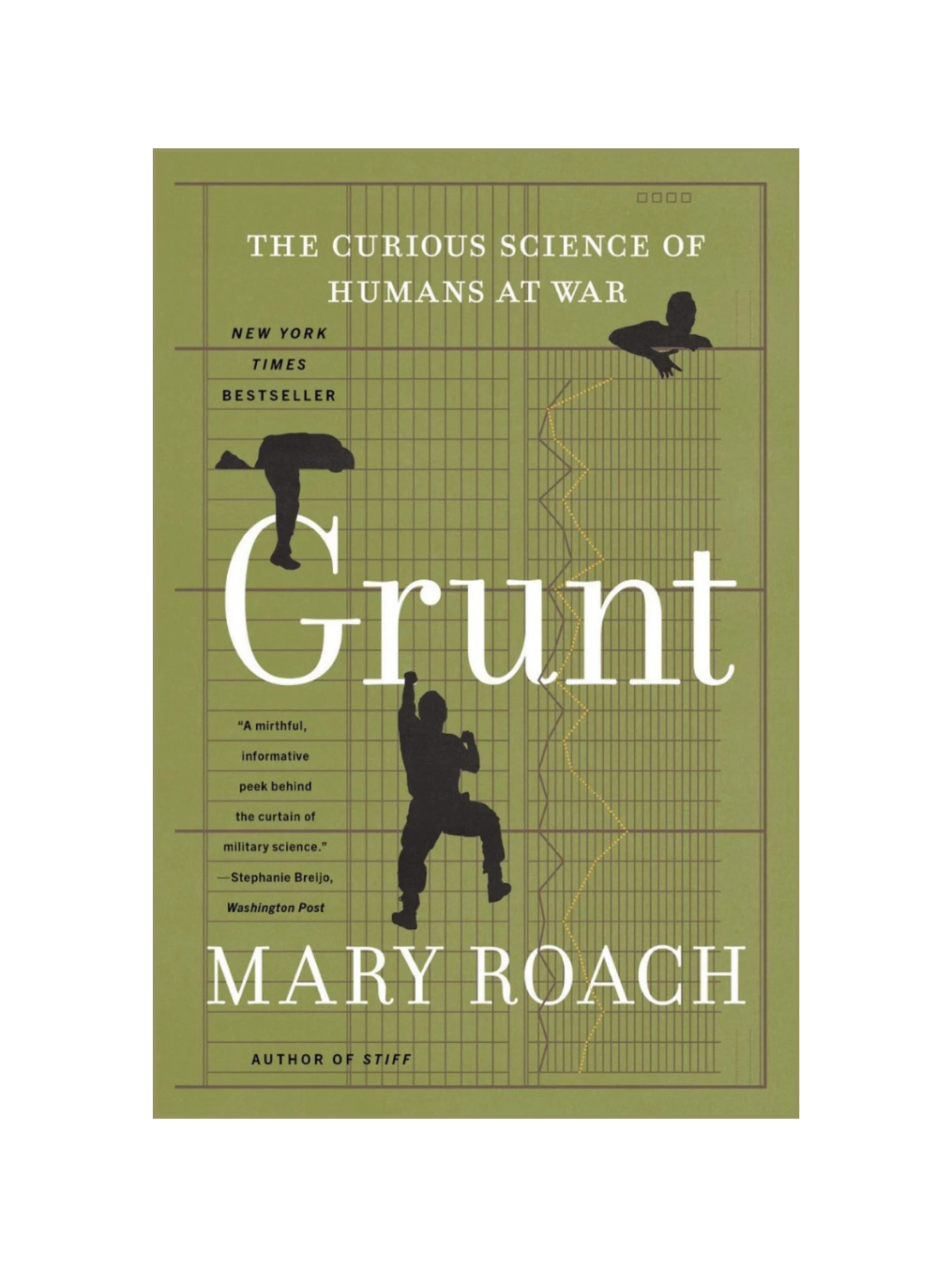 GRUNT: The Curious Science of Humans at War
